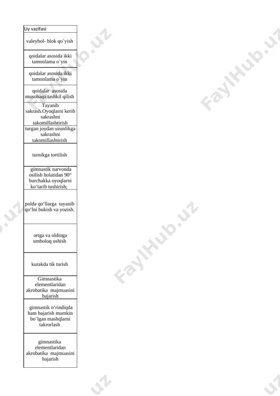 rlash 14 amaliy: gimnastika muvozanatni saqlash mashqlari. yakkacho‘pda bir oyoq uchidan ikkinchi oyoq uchiga o‘tib yurish; qo‘llarni har xil xolatlarda ushlab, yarim shpogatda turish; bir oyoqda muvozanat saqlab, ikkinchi oyoqni bukkan holda oldinga uzatib, 1 qo‘llarni turli vaziyatlarda tutish; yakka cho‘pda “qaldirg‘och” bo‘lib turish, 900 burilish va yerga sakrab yumshoq tushish. gimnastika elementlaridan akrobatika majmuasini bajarish 15 amaliy: kurash kurash musobaqalariga tayyorgarlik mashqlari; yengdan usshlab tashlash” ikkala qol bilan raqibning qolidan ushlab oyoqlarni juft holatda qoyib 180 darajaga burilib yelkadan oshirib tashlash. yengdan ushlab 16 amaliy: kurash maxsus kurash mashqlari; “yelkadan oshirib tashlash”; “muvozanatdan chiqarish “uzuli akrobatika mashqlari; bajarib kelish 17 amaliy: kurash maxsus kurash mashqlari; “qo‘llar yordamida qo‘ldan ushlab “yelkadan oshirib tashlash”. “yelkadan oshirib tashlash”. 18 amaliy: kurash maxsus kurash mashqlari; yelkadan oshirib tashlash. bir oyoqda, qo‘llarni ushlagan holda (podhod) usuli; “muozanatdan chiqarish” uzuli muozanatdan chiqarish“ usuli 19 amaliy: kurash maxsus kurash mashqlari; ikki oyoqning oldidan oyoq bilan ko‘tarib …