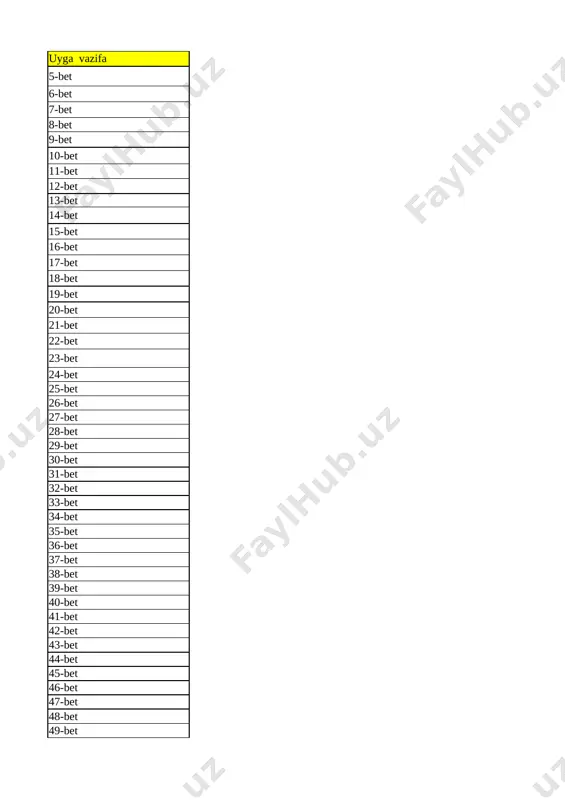 32-bet 31 hafta.hafta kunlari va sanog‘i 33-bet 32 juft va toq sonlar 34-bet 33 nuqta. to‘g‘ri chiziq kesmasi. siniq chiziq va egri chiziq 35-bet 34 nuqta. to‘g‘ri chiziq kesmasi. siniq chiziq va egri chiziq 36-bet 35 nol ishtirokida qo‘shish va ayirish 37-bet 36 qo‘shish va ayirish amallarini bajarish usullari 38-bet 37 qo‘shish amalining hadlari 39-bet list3
