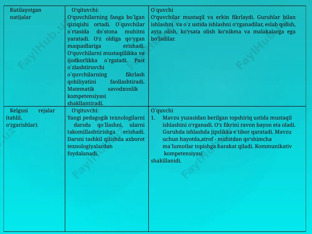 chta guruhga bo’linadi, har bir guruhga to’rtburchaklar tasnifi sxemasi doskada tavsiya etiladi. guruhlarga quyidagicha topshiriq savollari beriladi: mavzuni boshlashga hozirlik. psixologik iqlim yaratish. o`rta osiyolik olimlardan qaysi biri to`rtburchaklarning turlariga mufassal to`xtagan? o`rta osiyolik olimlardan abu rayhon beruniy hamma to`rtburchaklarining turlariga mufassal to`xtagan. u o`zining “astronomiya san`atidan boshlang`ich ma`lumot beruvchi kitob” nomli asarida “to`rtburchakning turi qanday”-deb savol qo`yadi va javob beradi. 2020-yil qanday nomlandi??? 1-masala. maktab stadioni atrofi yugurish yo’lagidan iborat bo’lib, u to’g’ri to`rtburchak shaklida. bo`yi 700 m, eni 307 m bo`lga, stadionni o’quvchi bir marta aylanib chiqsa, qancha masofasini bosib o’tgan bo’ladi? a a b b-n: a=700 m b=307m p-? yechish: p= 2·(a+b)= 2·(700+307)=2·1007=2014 m javob: 2014 m masofani bosib o’tadi. to’rtburchaklarga ta’rif bering № shakllar ta’rifi 1 bir to`g`ri chiziqqa yotmagan uchta nuqtani ketma-ket tutashtirish natijasida hosil bo`lgan shakl uchburchak deyiladi. 2 3 4 5 6 7 10 to’rtburchaklarga ta’rif bering № shakllar ta’rifi 1 bir to`g`ri …