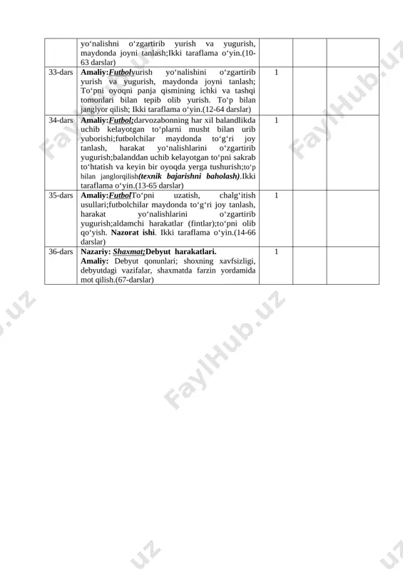 h;balanddan uchib kelayotgan to‘pni sakrab to‘htatish va keyin bir oyoqda yerga tushurish;to‘p bilan janglorqilish(texnik bajarishni baholash).ikki taraflama o‘yin.(13-65 darslar) 1 35-dars amaliy:futbolto‘pni uzatish, chalg‘itish usullari;futbolchilar maydonda to‘g‘ri joy tanlash, harakat yo‘nalishlarini o‘zgartirib yugurish;aldamchi harakatlar (fintlar);to‘pni olib qo‘yish. nazorat ishi. ikki taraflama o‘yin.(14-66 darslar) 1 36-dars nazariy: shaxmat;debyut harakatlari. amaliy: debyut qonunlari; shoxning xavfsizligi, debyutdagi vazifalar, shaxmatda farzin yordamida mot qilish.(67-darslar) 1