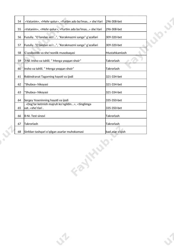 8-sinf adabiyot - Page 3