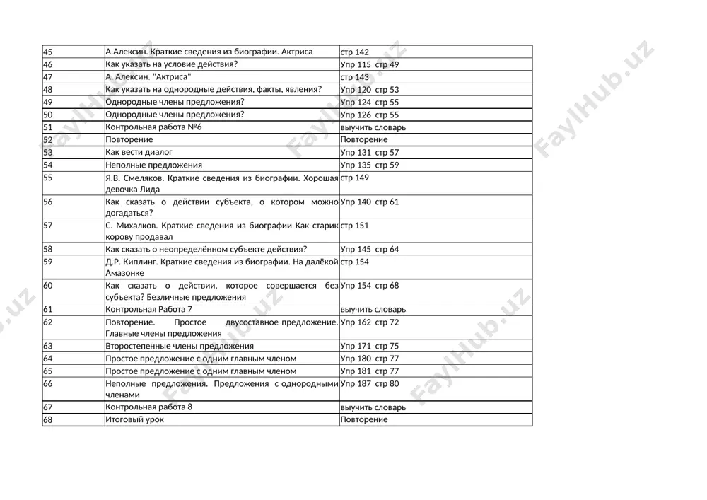 nie chleni predlojeniya upr 171 str 75 64 prostoe predlojenie s odnim glavnim chlenom upr 180 str 77 65 prostoe predlojenie s odnim glavnim chlenom upr 181 str 77 66 nepolnie predlojeniya. predlojeniya s odnorodnimi chlenami upr 187 str 80 67 kontrolnaya rabota 8 viuchit slovar 68 itogoviy urok povtorenie