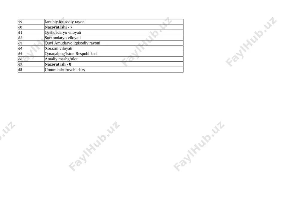 ulot 41-mavzuni o`qish, yozuvsiz xaritani bo`yash, jadval to`ldirish, 105-106-bet 42 nazorat ishi - 5 takrorlash 43 o‘zbekiston iqtisodiyotini hududiy tashkil etish 43-mavzuni o`qish, yozuvsiz xaritani bo`yash, jadval to`ldirish, 106-110-bet 44 toshkent iqtisodiy rayoni 44-mavzuni o`qish, yozuvsiz xaritani bo`yash, jadval to`ldirish, 110-113-bet 45 toshkent viloyati 45-mavzuni o`qish, yozuvsiz xaritani bo`yash, jadval to`ldirish, 113-117-bet 46 toshkent shahri 46-mavzuni o`qish, yozuvsiz xaritani bo`yash, jadval to`ldirish, 117-121-bet 47 mirzacho‘l iqtisodiy rayoni 47-mavzuni o`qish, yozuvsiz xaritani bo`yash, jadval to`ldirish, 121-123-bet 48 sirdaryo viloyati 48-mavzuni o`qish, yozuvsiz xaritani bo`yash, jadval to`ldirish, 123-125-bet 49 jizzax viloyati 49-mavzuni o`qish, yozuvsiz xaritani bo`yash, jadval to`ldirish, 125-128-bet 50 farg‘ona iqtisodiy rayoni 50-mavzuni o`qish, yozuvsiz xaritani bo`yash, jadval to`ldirish, 128-130-bet 51 nazorat ishi - 6 takrorlash 52 andijon viloyati 52-mavzuni o`qish, yozuvsiz xaritani bo`yash, jadval to`ldirish, 130-132-bet 53 farg‘ona viloyati 53-mavzuni o`qish, yozuvsiz xaritani bo`yash, jadval to`ldirish, 132-135-bet 54 namangan viloyati 54-mavzuni o`qish, yozuvsiz xaritani bo`yash, jadval to`ldirish, 135-138-bet 55 zarafshon …