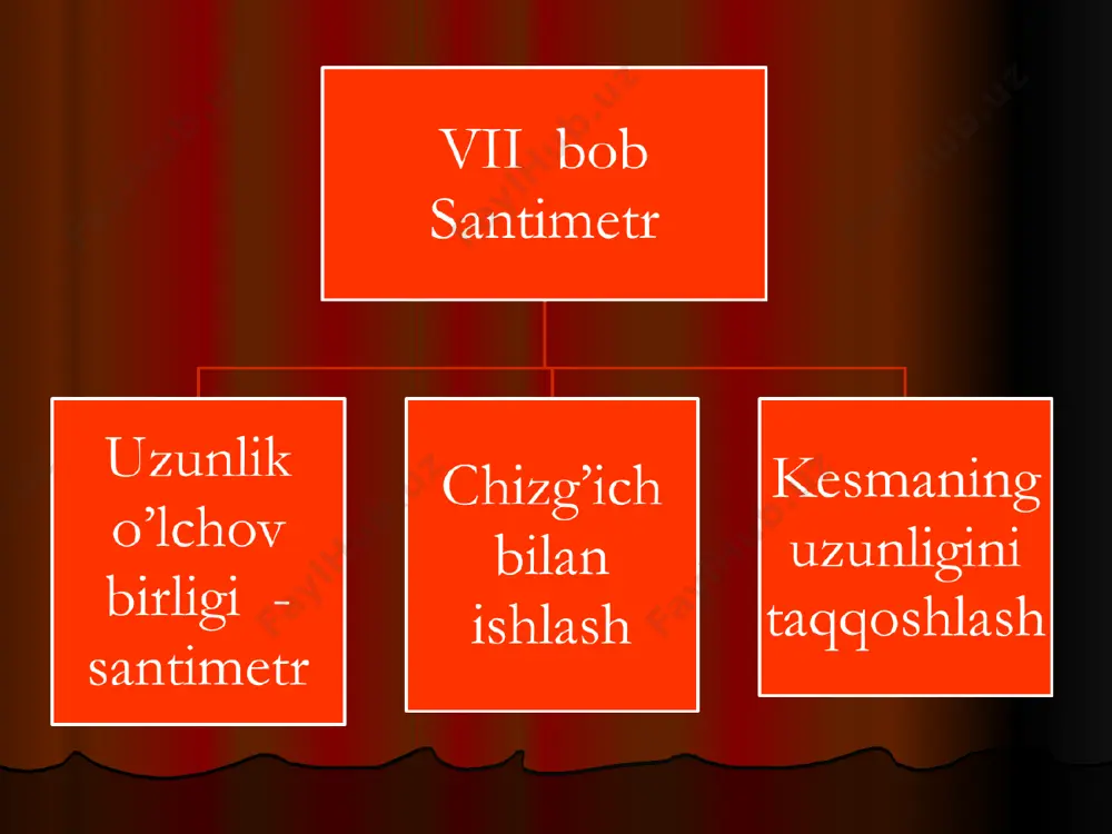 nutfullayeva feruza - Page 3