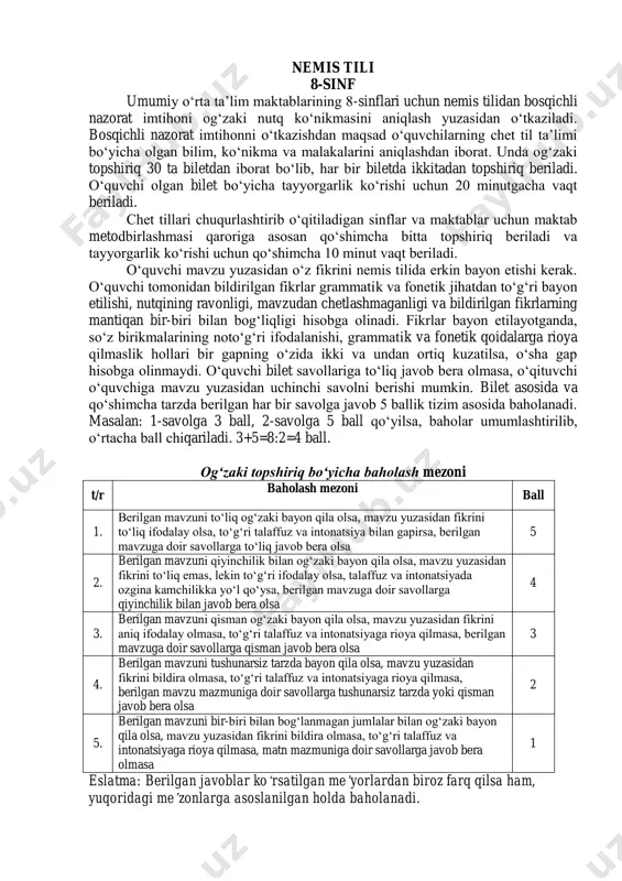 zonlarga asoslanilgan holda baholanadi. nemis tili 8-sinf 1-bilet 1. beenden sie den satz. es macht mir spaß, … 2. gespräch zum thema “die umweltprobleme”. 2-bilet 1. setzen sie die passenden verben ein. entdecken oder erfinden? die schiffsschraube … 1827… , aber schon 335 jahre früher … columbus amerika. 2. gespräch zum thema “mein traum”. 3-bilet 1. bestimmen sie die zeitformen. gestern hat anton schlecht geschlafen und heute morgen war er sehr müde. 2. gespräch zum thema „mein lieblingsberuf”. 4-bilet 1. wie kann man anders sagen? den regenschirm kann man reparieren. 2. gespräch zum thema “mein lieblingsgericht”. 5-bilet 1. beenden sie den satz. ich weiß nicht, dass … . 2. gespräch zum thema “mein lieblingsbuch”. 6-bilet 1. bilden sie den satz im präteritum passiv. mein freund schrieb gestern einen brief. 2. gespräch zum thema “meine eindrücke über reise”. 7-bilet 1. bilden sie den satz im aktiv. das zimmer wurde von deiner …