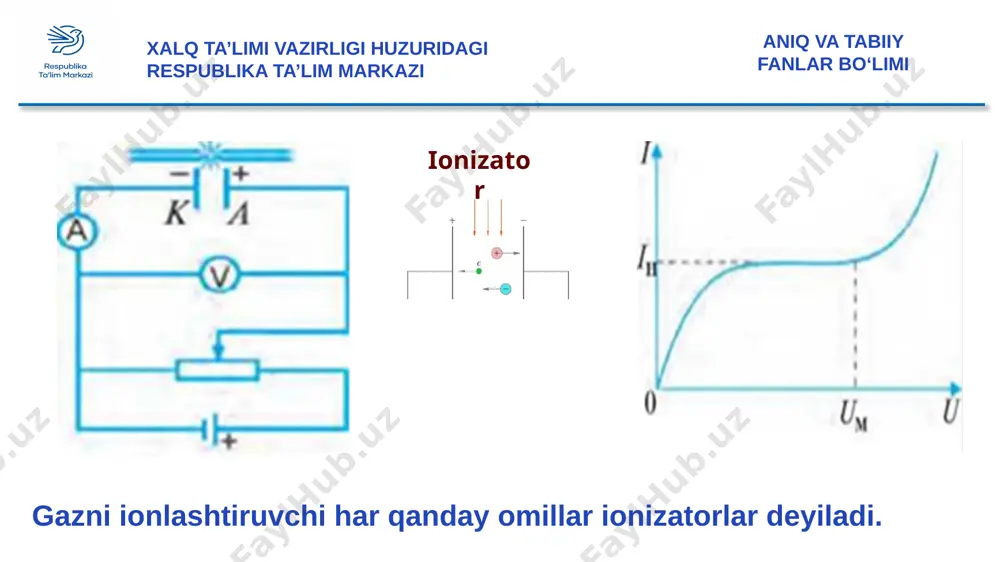 lim markazi mustaqil bajarish uchun vazifa: aniq va tabiiy fanlar bo‘limi 8-sinf fizika darsligi 48-§ 133-bet qo‘shimcha adabiyotlar va internet tarmog‘idan gaz lazerlari, geyger schyotchigi hamda ionizatorlar to‘g‘risida ma’lumotlar toping. 12 e’t i b o r i n g i z u ch u n rahmat image11.png image12.png image13.png image14.png image15.png image16.png image17.png image18.png image19.png image20.png image21.png image22.png image23.png image24.png image25.png image26.png image27.png image28.png image29.png image30.png image31.png image32.png image33.gif image34.png image35.png image36.png