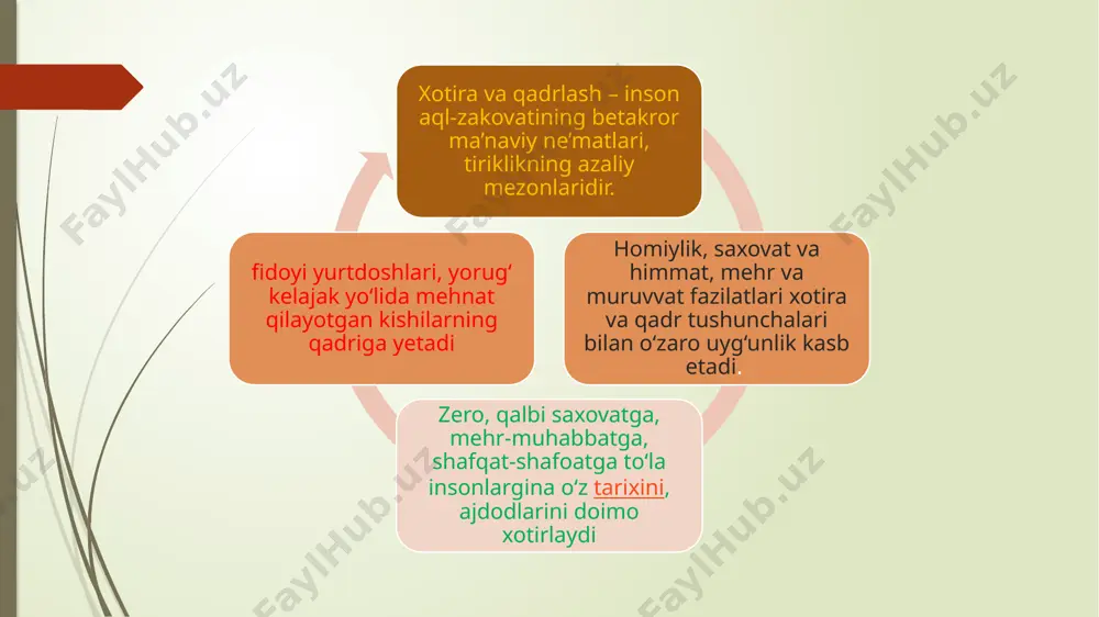 namangan tumani xtb ga qarashli 1-umumiy o’rta ta’lim - Page 3