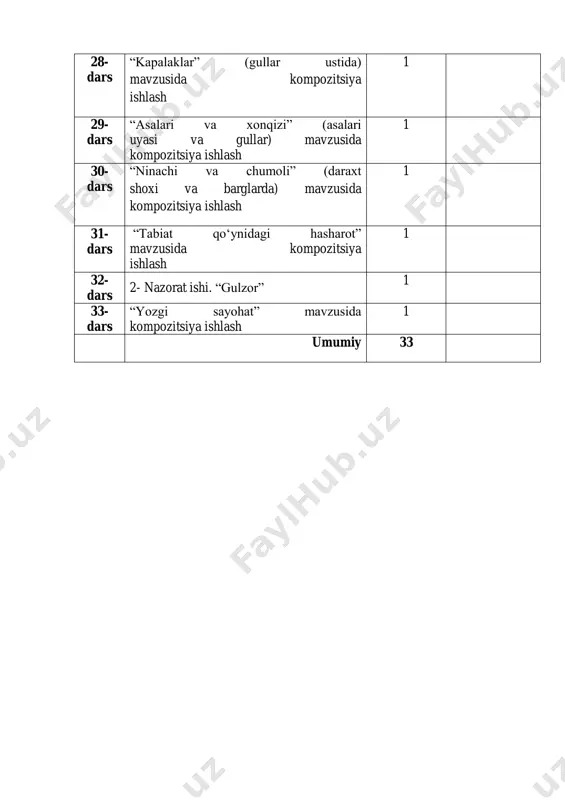 1-sinf-tasviriy-sanat.pdf - Page 3