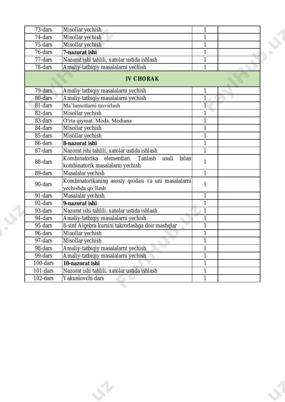 tatbiqiy masalalarni yechish 1 95-dars 8-sinf algebra kursini takrorlashga doir mashqlar 1 96-dars misollar yechish 1 97-dars misollar yechish 1 98-dars amaliy-tatbiqiy masalalarni yechish 1 99-dars amaliy-tatbiqiy masalalarni yechish 1 100-dars 10-nazorat ishi 1 101-dars nazorat ishi tahlili, xatolar ustida ishlash 1 102-dars yakunlovchi dars 1 iv chorak