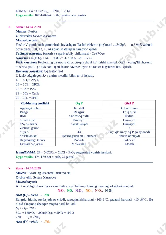 ____________________ · sana : 14.04.2020 mavzu : fosfor o‘qituvchi: sevara xasanova mavzu bayoni: fosfor v-guruh bosh guruhchada joylashgan. tashqi elektron pog’onasi …3s23p3 , u 3 va 5 valentli bo’la oladi. 3, 0, +3, +5 oksidlanish darajani namoyon qiladi. tabiatda uchrashi: fosforit va apatit tabiiy birikmnasi - ca3(po4)2 olinishi: ca3(po4)2 + 5c + 3sio2 = 3casio3 + 2p + 5co fizik xossalari: fosforning bir necha xil allotropik shakl ko’rinishi mavjud. oq p - yorug’lik ,harorat ta’sirida qizil p ga aylanadi. qizil fosfor havosiz joyda oq fosfor bug’larini hosil qiladi. kimyoviy xossalari: oq fosfor faol. u kislorod,galogen,s,va ayrim metallar bilan ta’sirlashadi. 4p + 5o2 = 2p2o5 2p + 3cl2 = 2pcl3 2p + 3s = p2s3 2p + 3ca = ca3p2 2p + 3h2 = 2ph3 moddaning tuzilishi oq p qizil p ageregat holati kristall kukunsimon rangi rangsiz to’q qizil hidi sarimsoq hidli hidsiz suvda erishi erimaydi erimaydi cs2 da erishi yaxshi …