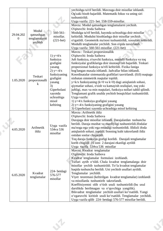 i yuzasidan takrorlash bo’lib ,bobga oid tushunchalarni takrorlash bilan boshlandi.moda,mediana,chastotatalar jadvali, diagrammalar, chastotalar poligoni tushunchalari izohlab o’tildi.masalalar yechib ko’rsatildi.532-masala yechildi. ma’lumotlar asosida chastotalar jadvali tuzildi,uning modasi,medianasi, va ma’lumotlarni aks tnniruvchi chastotalar poligoni hosil qilindi.chastotalar poligoni kompyuterda ham bajarish mumkinligi ta’kidlab o’tildi. uyga vazifa: 217-bet 536,537,538-misollar 22.04.2020 amaliy-tadbiqiy va fanlararo bog’liq masalalar darslikdagi mavzuga oid misollarni ishlash mavzu: amaliy-tadbiqiy va fanlararo bog’liq masalalar o’qituvchi: iroda saibova fizika faniga bog’langan va temperatura bilan bog’liq masalalar ishlandi.matematik masalalar ishlandi.uyga vazifa : darslikdagi mavzuga oid misollarni ishlash 24.04.2020 bir noma’lumli tengsizliklar 222-bet 553,556,557 mavzu: bir noma’lumli tengsizliklar o'qituvchi: iroda saibova dars rejasi keltirildi.qat’iy va noqat’iy tengsizliklar tushuntirildi. sonli oraliqlarni son o’qida tasvirlash va qavslarda ifodalash tushuntirildi.tengsizliklarni yechish bosqichlari aytildi.,ishlanish usullari tushuntirildi.sofizmga ta’rif berildi.mavzuga doir misollar ishlandiuyga vazifa : 222-bet 553,556,557 27.04.2020 tengsizliklar sistemasini yechish 221- bet. 558-559-misollar mavzu: tengsizliklar sistemasini yechish. o'qituvchi: iroda saibova howard ruffdan iqtibos keltirildi. dars rejasi bilan tanishtirildi. uyga vazifa …