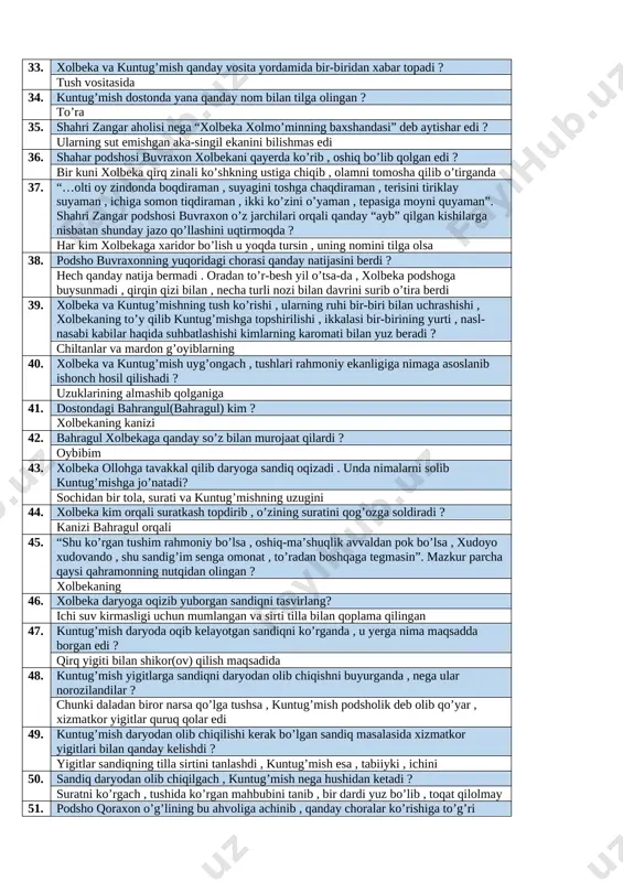 stlik 21. no’g’aydan uch oylik yo’l bo’lgan shahri zangarning podshosi kim edi ? buvraxon 22. buvraxonning vazirlari nomini ayting shoir va tohir(ular aka-uka edi) 23. “bizlarga xudo farzand bersa , o’g’il bo’lsa qo’lqanot bo’lsin , qiz bo’lsa do’st bo’lsin”. mazkur parcha qaysi obrazlarning ahd-paymoni , niyati edi ? shoir va tohir vazirning 24. shoir va tohir vazirning farzandlari nomini ayting xolbeka va xolmo’min 25. nima sababdan tohir vazirning o’g’li xolmo’minni shoir vazirning xotini , ya’ni xolbekaning onasi emizishga majbur bo’ldi ? chunki xolmo’minning onasi to’satdan vafot etdi(qora bosib o’ladi) 26. “shirxo’ra” nima ? bir onani emgan bolalar 27. nima sababdan xolbeka va xolmo’min orasida nikoh yurmaydigan bo’lib qoldi ? ular bir onani emishib , “shirxo’ra” bo’lishgan edi 28. xolbeka necha yoshga yetgach , uning husni kamoli ovozasi olamga ketdi , dong’i dog’istondan o’tdi , uning tavsif-vasiyatini , husn-zeboligini eshitgan podsho va to’ralar polvon-botirlar har mamlakatdan , har yurtdan , har …