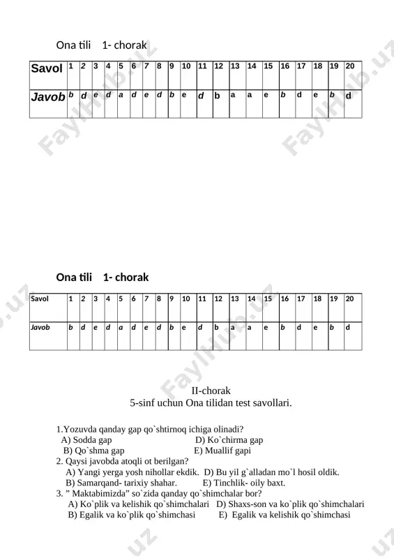 tup daraxt e) xxi-asr, 2011 yil 8. olmosh qatnashgan gapni toping. a) bolalar kechgacha futbol o`ynadilar. d) ular toshkentga ketishdi. b) oq atirgullar ochildi. e) sinf xonasi juda katta. 9, qaysi javobda bo`lishsiz fe`l berilgan? a) keldi d) yozdi b) o`qimadi e) boryapti 10. qaysi gapda o`tgan zamon fe`li qatnashgan? a) suv jo`yaklarda bir maromda oqyapti. d) biznikiga, balki, mehmonlar kelar. b) singlim to`qishni o`rganmoqchi. e) botirlar uch kundan keyin o`rmon- ga yetib kelibdilar. 11. i shaxs koplikdagi fe`l berilgan gapni toping? a) bordim d) ketmoqchi b) ishlayapmiz e) borasan 12. qaysi javobda ravishlar berilgan? a) shahar, kitob, odam d) bugun, tez,oz b) taxir,keng, uzun e) beshta,ikkinchi,uchovi 13. fe`llar gapda qanday vazifani bajaradi? a) ega d) aniqlovchi b) kesim e) hol 14. miqdor son berilgan javobni toping? a) o`nta daftar d) beshinchi sinf b) besh kilo un e) a va b 15. qaysi so`zlarga egalik qo`shimchalari qo`shilsa, tovush ozgaradi? a) …