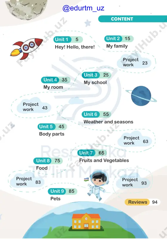 look, point and say. is your family big or small? 5. collaborate.4. listen and number. 3 it is big is your family big? it is small is your family big? skills 6. fun time! ab. p.12 @edurtm_uz u ni t 2 19 lesson u ni t 2 u ni t 2 do animals have families? 3. look and match. 1. look at the pictures. what can you see? 4. think. who is mom, dad or baby? 2. watch the video and discuss. 4 clil 5. fun time! ab. p.13 dad baby mom @edurtm_uz lesson 20 u ni t 2 2. look and discuss.1. watch the video. can you be helpful? our value: be helpful! story time 5 thank you, friendy! @edurtm_uz 21 lesson u ni t 2 3. look and choose. 4. find the objects in the story. 5. look and match. 6. collaborate. our value is... be helpful! be …
