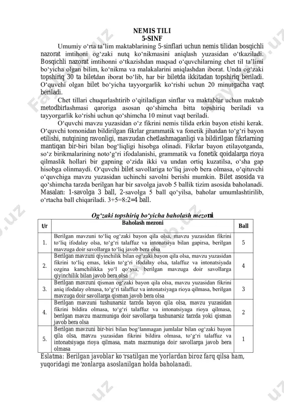 arga asoslanilgan holda baholanadi. nemis tili 5-sinf 1-bilet 1. bilden sie einen satz im präsens. ich, in die schule, gehen, 2. gespräch zum thema “mein/e freund/in”. 2-bilet 1. ergänzen sie. meine schule hat … 2. gespräch zum thema “meine schule”. 3-bilet 1. setzen sie das verb ein. die schule … groß und schön. 2. gespräch zum thema „meine familie”. 4-bilet 1. nennen sie antonyme zum wort: lang 2. gespräch zum thema “sport”. 5-bilet 1. setzen sie die richtige endung ein. er arbeit... im garten. 2. gespräch zum thema “mein lieblingsbuch”. 6-bilet 1. ergänzen sie den satz. die tafel ist … 2. gespräch zum thema “im zoo”. 7-bilet 1. setzen sie den richtigen artikel ein. ich bin … dritte kind in der familie. 2. gespräch zum thema “im supermarkt”. 8-bilet 1.ergänzen sie den satz. ich stehe um 7 uhr …. 2. gespräch zum thema “die haustiere”. 9-bilet 1. bilden sie einen …