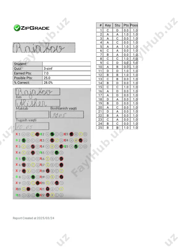 key stu pts poss 1 c c 1.0 1.0 2 a a 1.0 1.0 3 a a 1.0 1.0 4 a a 1.0 1.0 5 a a 1.0 1.0 6 c c 1.0 1.0 7 b b 1.0 1.0 8 c c 1.0 1.0 9 c c 1.0 1.0 10 a c 0.0 1.0 11 d d 1.0 1.0 12 b b 1.0 1.0 13 c a 0.0 1.0 14 b b 1.0 1.0 15 c a 0.0 1.0 16 a a 1.0 1.0 17 a a 1.0 1.0 18 d c 0.0 1.0 19 b b 1.0 1.0 20 a a 1.0 1.0 21 d b 0.0 1.0 22 b b 1.0 1.0 23 c a 0.0 1.0 24 b a 0.0 1.0 25 b b 1.0 1.0 student: quiz: 3-sinf earned pts: 17.0 posible pts: 25.0 % correct: 68.0% report created at 2025/03/24 # key stu pts poss …