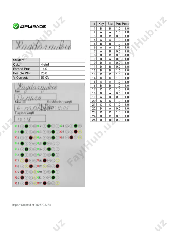 # key stu pts poss 1 b c 0.0 1.0 2 a d 0.0 1.0 3 d c 0.0 1.0 4 a a 1.0 1.0 5 b b 1.0 1.0 6 a c 0.0 1.0 7 a 0.0 1.0 8 b a 0.0 1.0 9 d d 1.0 1.0 10 d c 0.0 1.0 11 d b 0.0 1.0 12 b c 0.0 1.0 13 c d 0.0 1.0 14 c c 1.0 1.0 15 a a 1.0 1.0 16 b b 1.0 1.0 17 c c 1.0 1.0 18 d d 1.0 1.0 19 a b 0.0 1.0 20 c c 1.0 1.0 21 c a 0.0 1.0 22 d b 0.0 1.0 23 c a 0.0 1.0 24 d b 0.0 1.0 25 d d 1.0 1.0 student: quiz: 4-sinf earned pts: 7.0 posible pts: 25.0 % correct: 28.0% report created at 2025/03/24 # key stu pts poss …