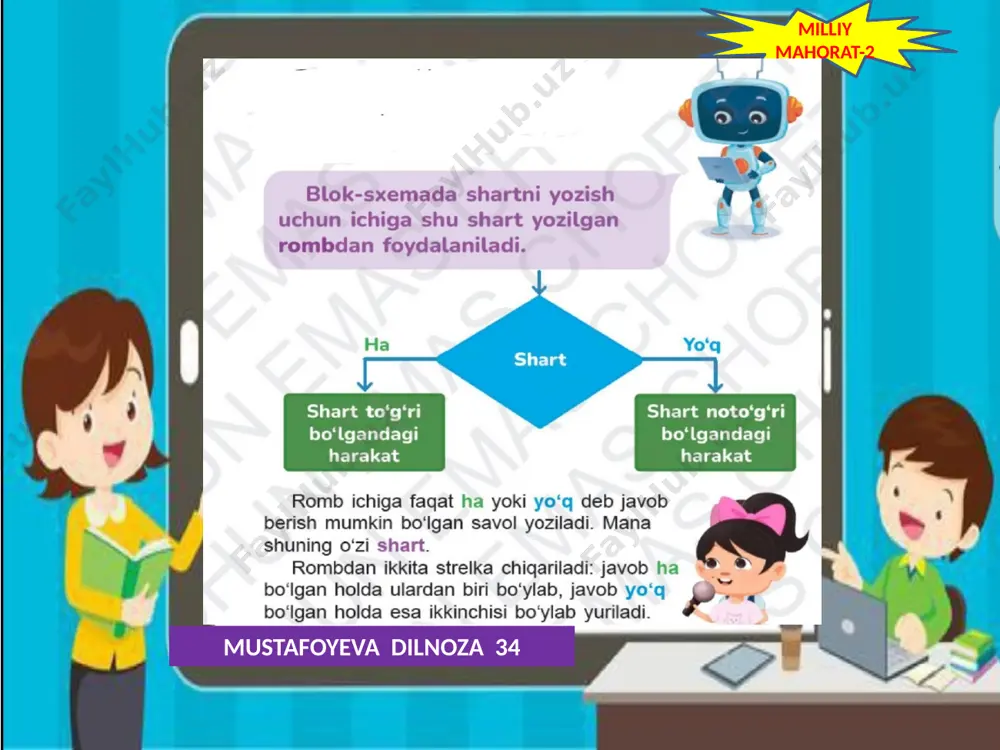 2- sinf informatika 4- chorak 1- dars - Page 3