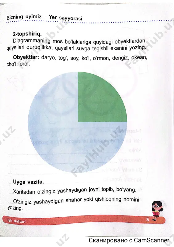 tabiiy fanlar 2 sinf 2 qism @korgazma_va_hujjatlar - Page 3