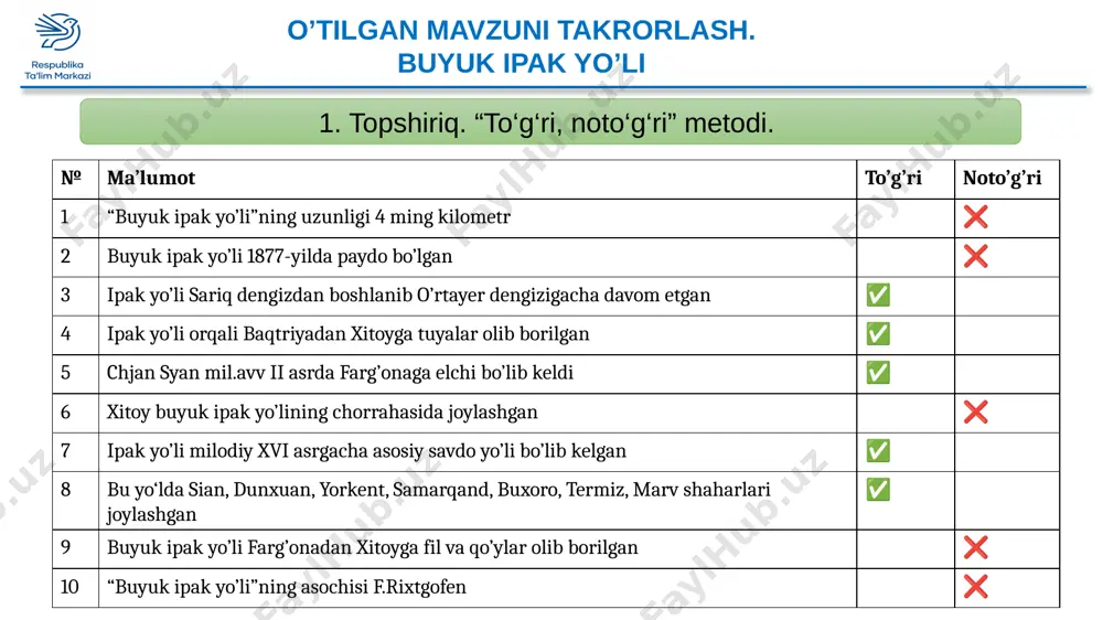 a respublika tuzumi o’rnatildi. yangi mavzuni mustahkamlash 1-topshiriq. mavzu bo’yicha krossvordni yeching e’tiboringiz uchun rahmat image1.png image2.png image3.png image4.jpg image5.png image6.png image7.png image8.jpeg image9.jpg image10.png image11.png image12.png image13.png image14.png
