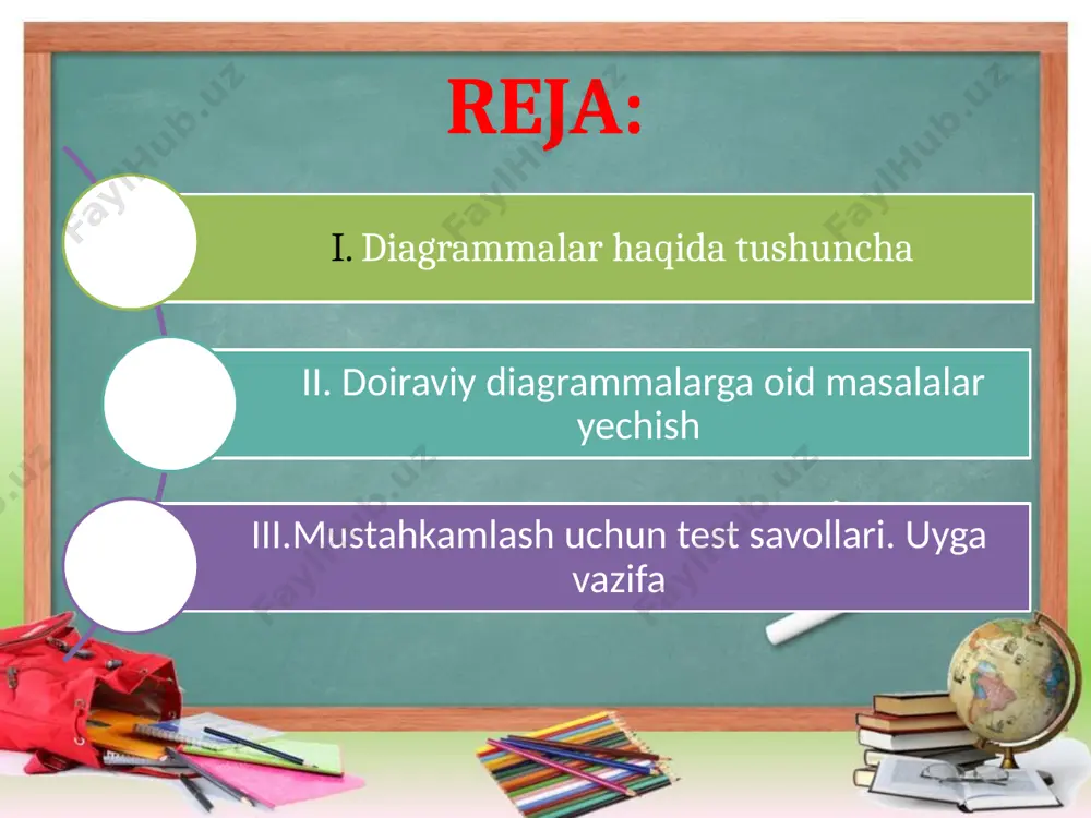 madrahimova muattar - Page 3
