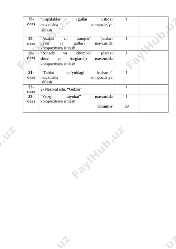 1-sinf tasviriy san'at.pdf - Page 3