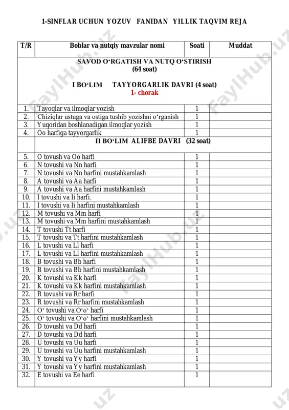 2. e tovushi va ee harfi 1 33. e tovushi va ee harfini mustahkamlash 1 34. g tovushi va gg harfi 1 35. gg tovushi va gg harfini mustahkamlash 1 36. ng tovushi va ng harfi 1 37. ng tovushi va ng harfini mustahkamlash 1 38. s tovushi va ss harfi 1 39. s tovushi va ss harfini mustahkamlash 1 40. h tovushi va hh harfi 1 41. h tovushi va hh harfini mustahkamlash 1 42. sh tovushi va sh sh harfi 1 43. sh tovushi va sh sh harfini mustahkamlash 1 44. p tovushi va pp harfi 1 45. p tovushi va pp harfini mustahkamlash 1 46. q tovushi va qq harfi 1 47. q tovushi va qq harfini mustahkamlash 1 48. ch tovushi va ch ch harfi. 1 49. ch tovushi va ch ch harfini mustahkamlash 1 50. j tovushi va jj harfi 1 51. j tovushi va …