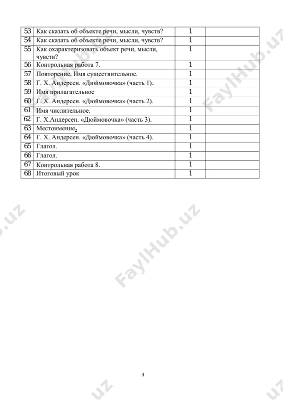 ktp_5_klass_s_uzbekskim_i_drugimi_yazikami_obucheniya - Page 3