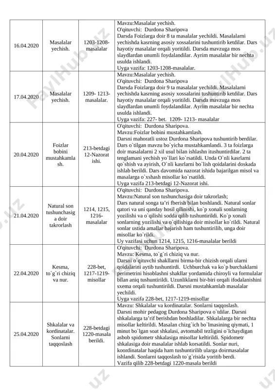 chish 1198-1202-masalalar o'qituvchi: durdona sharipova. mavzu viii bobni takrorlashga doir masalalar yechish 1195-misol a,b,c misollar yechildi mavzu: foizlarga doir masalalar yechish. darsda foizlarga doir 10 ta masala tushuntirildi. darsda har bir masalaga oid (bolalarga xos) slaydlardan unumli foydalandi. uyga vazifa:226-betdagi 1198-1202-masalalar berildi. 14.04.2020 nazorat ishi. 13-nazorat ishi namunasi mavzu: nazorat ishi. o‘qituvchi: durdona sharipova . burchaklarni topish, to‘g‘ri burchak , o‘tkir, o‘tmas burchakni topishga oid masalalar, butun aylana necha gradusligi va turli burchaklarni yasashga, foizga oid masalalar ko‘rildi. uyga vazifa: 227-bet.13-nazorat ishi 15.04.2020. foizlarga doir masalalar yechish 1198-1202-masalalar berildi o'qituvchi: durdona sharipova mavzu: foizlarga doir masalalar yechish. darsda foizlarga doir 10 ta masala tushuntirildi. darsda har bir masalaga oid (bolalarga xos) slaydlardan unumli foydalandi. uyga vazifa:226-betdagi 1198-1202-masalalar berildi. 1198-1202-masalalar berildi o'qituvchi: durdona sharipova mavzu: foizlarga doir masalalar yechish. darsda foizlarga doir 10 ta masala tushuntirildi. darsda har bir masalaga oid (bolalarga xos) slaydlardan unumli foydalandi. uyga vazifa:226-betdagi 1198-1202-masalalar berildi. foizlarga …