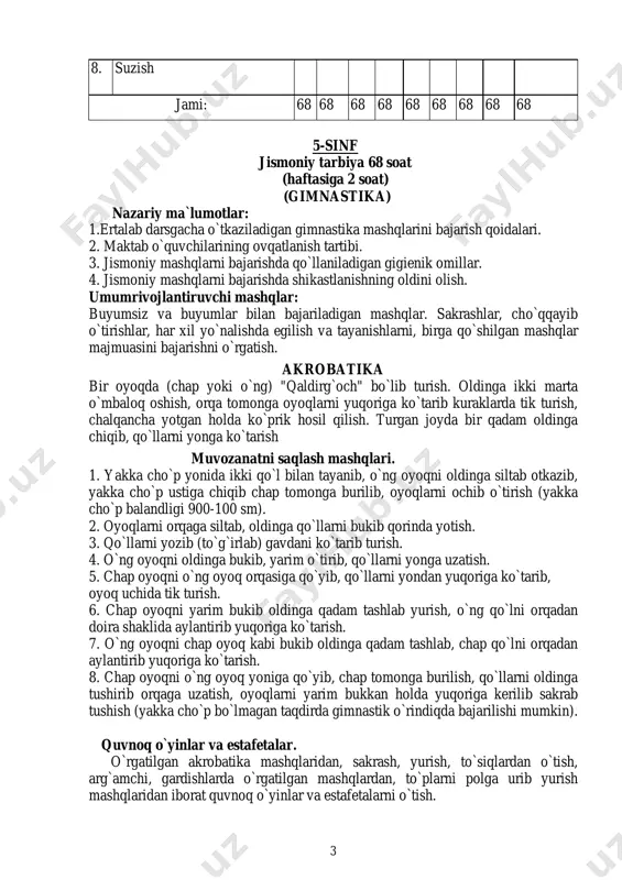quvnoq o`yinlar va estafetalar. o`rgatilgan akrobatika mashqlaridan, sakrash, yurish, to`siqlardan o`tish, arg`amchi, gardishlarda o`rgatilgan mashqlardan, to`plarni polga urib yurish mashqlaridan iborat quvnoq o`yinlar va estafetalarni o`tish. 4 o`quvchilarga qo`yilgan talablar: 1. 6-8 ta gimnastik mashqlarni mustaqil bajara olish. 2. oldinga, orqaga o`mbaloq oshish. 3. oyoq-qo`llar cho`zilib, chiqib yoki singanda birinchi tibbiy yordam ko`rsatish qoidalarini bilish. 4. turnikda tortilish. 5. gimnastik o`rindiqqa tayanib qo`llarni bukish va yozish. qizlar uchun 4-6 marta. 6. mashg`ulot vaqtida sport kiyimlariga, gigienik qoidalarga e`tibor berishni bilish. o`quv mezonlari t/ r sinov mashqlari natijalari va ballar o`g`il bolalar qiz bolalar «5» «4» «3» «2» «1» «5» «4» «3» «2» «1» 1. baland turniqda tortilish (marta) 5 4 3 2 1 - - - - - 2. chalqancha yotgan holda gavdani 90° ga ko`tarish (marta) 18 15 10 8 6 15 12 7 6 4 3. arg`amchida 1 daqiqagacha sakrash (marta) 70 60 50 45 40 75 65 …