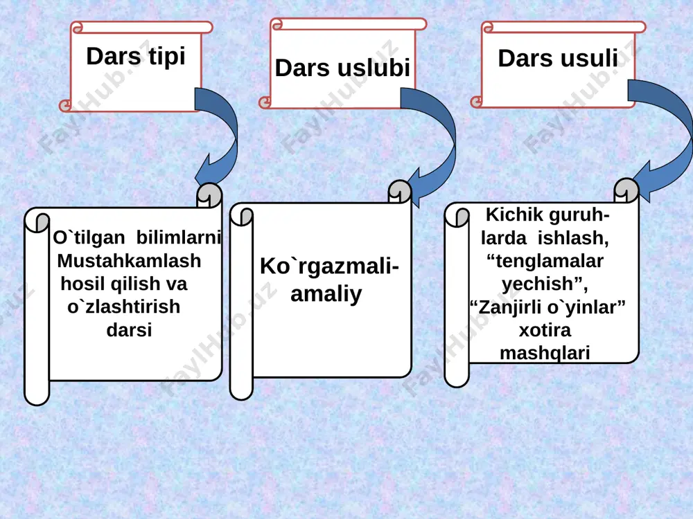 5-sinf matematika ochiq dars 20.02-1 - Page 3