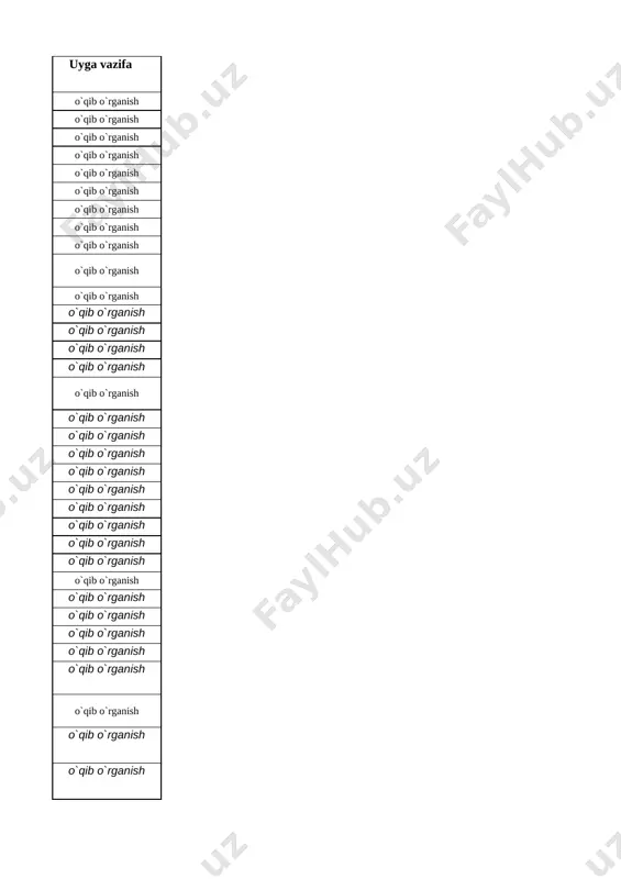 1-sinf ona tili 4-chorak - kopiya - Page 3