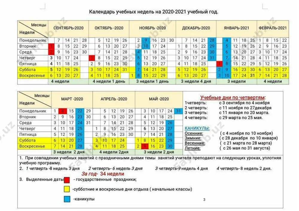 nini o‘qitish bosqichlari ta’lim bosqichi bitiruvchilar standart darajasi darajanomlanishi umumiy o‘rta ta’lim umumiy o‘rta ta’lim maktablarining boshlang‘ich 4-sinf bitiruvchilari a1 ona tili fanini o‘rganishning boshlang‘ich darajasi umumiy o‘rta ta’lim maktablarining ona tili fani chuqur o‘rganiladigan sinflar va ixtisoslashtirilgan maktablarning 4-sinf bitiruvchilari a1+ ona tili fanini o‘rganishning kuchaytirilgan boshlang‘ich darajasi [bookmark: 3154633][bookmark: 3154636]ona tili fanini o‘qitishning maqsad va vazifalari [bookmark: 3154637]umumiy o‘rta va o‘rta maxsus, kasb-hunar ta’limi muassasalarida ona tili fanini o‘qitishning asosiy maqsadi — o‘z fikrini og‘zaki va yozma tarzda to‘g‘ri va ravon bayon qiladigan, kitobxonlik madaniyati shakllangan, mustaqil va ijodiy fikrlay oladigan, o‘zgalar fikrini anglaydigan — muloqot va nutq madaniyati rivojlangan shaxsni kamol toptirishdan iborat. umumiy o‘rta va o‘rta maxsus, kasb-hunar ta’limi muassasalarida ona tili fanini o‘qitishning asosiy vazifasi: o‘quvchi shaxsini fikrlashga, o‘zgalar fikrini anglashga, o‘z fikrini og‘zaki hamda yozma shaklda savodli bayon qila olishga qaratilgan nutqiy kompetensiyani rivojlantirish; o‘quvchilarda grammatikaga oid o‘zlashtiriladigan bilimlarni (fonetika, leksikologiya, so‘zning tarkibi, so‘z …