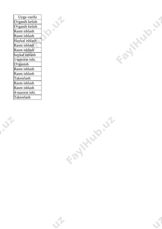 tasviriy san'at - Page 3