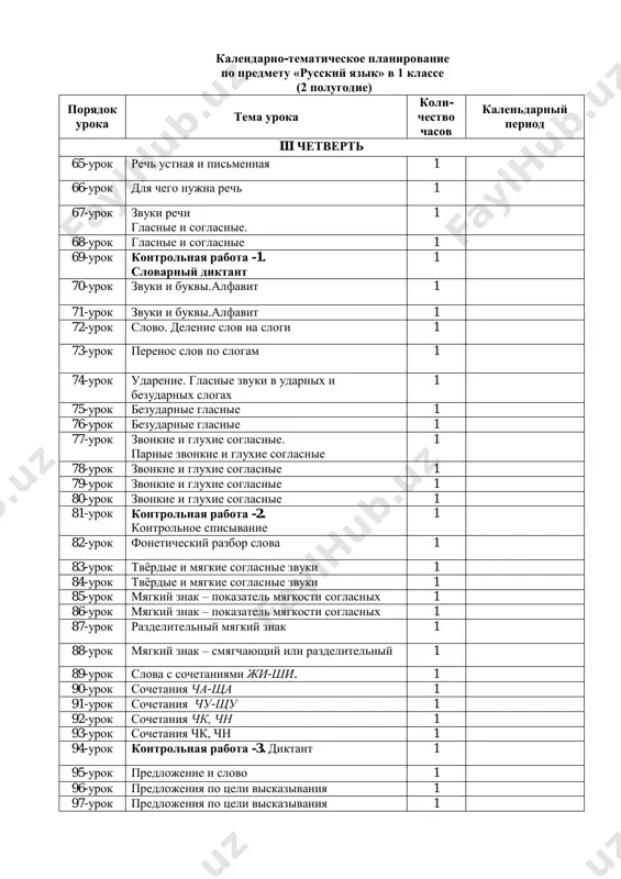 iy razbor slova 1 83-urok tvyordie i myagkie soglasnie zvuki 1 84-urok tvyordie i myagkie soglasnie zvuki 1 85-urok myagkiy znak – pokazatel myagkosti soglasnix 1 86-urok myagkiy znak – pokazatel myagkosti soglasnix 1 87-urok razdelitelniy myagkiy znak 1 88-urok myagkiy znak – smyagchayushiy ili razdelitelniy 1 89-urok slova s sochetaniyami ji-shi. 1 90-urok sochetaniya cha-sha 1 91-urok sochetaniya chu-shu 1 92-urok sochetaniya chk, chn 1 93-urok sochetaniya chk, chn 1 94-urok kontrolnaya rabota -3. diktant 1 95-urok predlojenie i slovo 1 96-urok predlojeniya po tseli viskazivaniya 1 97-urok predlojeniya po tseli viskazivaniya 1 98-urok znaki prepinaniya v kontse predlojeniya 1 99-urok kontrolnaya rabota-4. kontrolnoe spisivanie 1 100-urok predlojenie i slovo 1 iv chetvert 101-urok predlojenie i slovo 1 102-urok imya sushestvitelnoe (oznakomlenie) 1 103-urok imya sushestvitelnoe 1 104-urok sobstvennie imena sushestvitelnie 1 105-urok sobstvennie imena sushestvitelnie 1 106-urok chislo imen sushestvitelnix 1 107-urok chislo imen sushestvitelnix 1 108-urok rod …