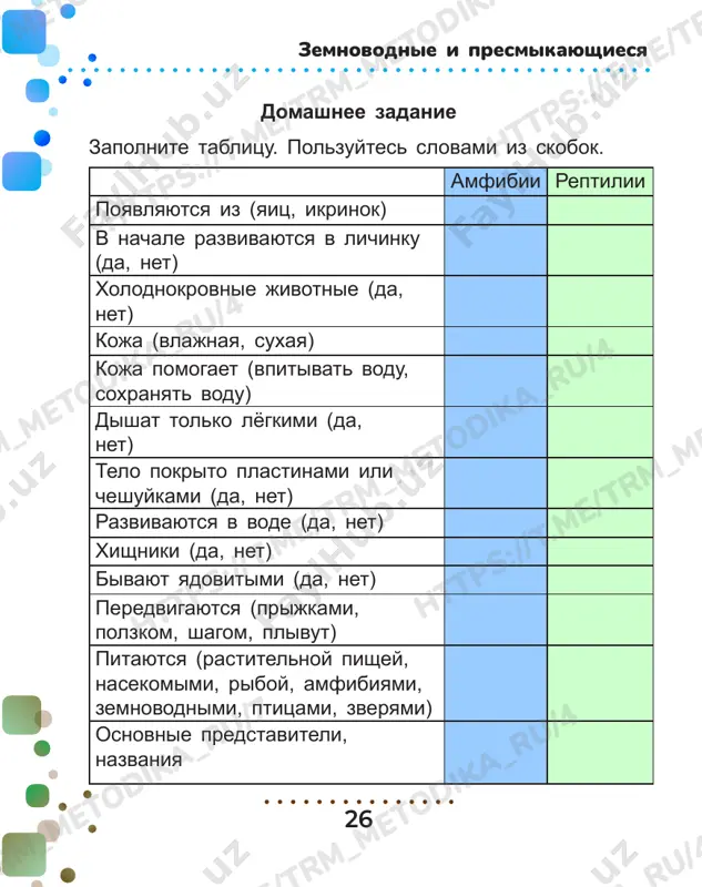 t.m e/ tr m_m et odi ka _r u/ 4 htt ps :// t.m e/ tr m_m et odi ka _r u/ 4 htt ps :// t.m e/ tr m_m et odi ka _r u/ 4 t.m e/ tr m_m et odi ka _r u/ 4 /t rm _m et odi ka _r u htt ps :// t.m e/ tr m_m et odi ka _r u/ 4 32 ptitsi vivodi. chto proisxodit s yaytsom posle nagrevaniya? kak opredelit, siroe ili varyonoe yaytso, ne razbivaya ego? izmenilas li ot varki ego forma? kak teper vrashaetsya yaytso? skolko oborotov sdelalo yaytso? poprosite roditeley svarit yaytso. razbeyte yaytso. rassmotrite soderjimoe. kak ono izmenilos ot varki? vnov polojite yaytso na rovnuyu poverxnost. raskrutite. htt ps :// t.m e/ tr m_m et odi ka _r u/ 4 tr m_m et odi ka _r u/ 7 htt ps :// t.m e/ tr m_m et odi ka …
