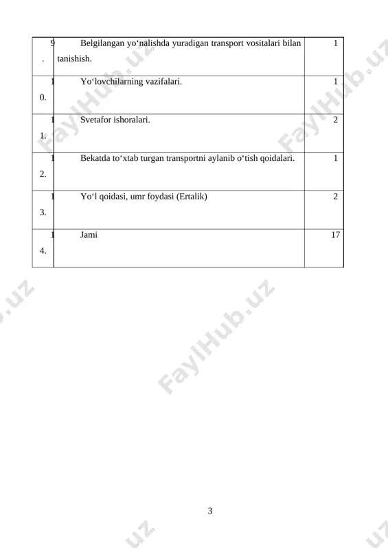 1-sinf yo'l harakati_210918154536 - Page 3
