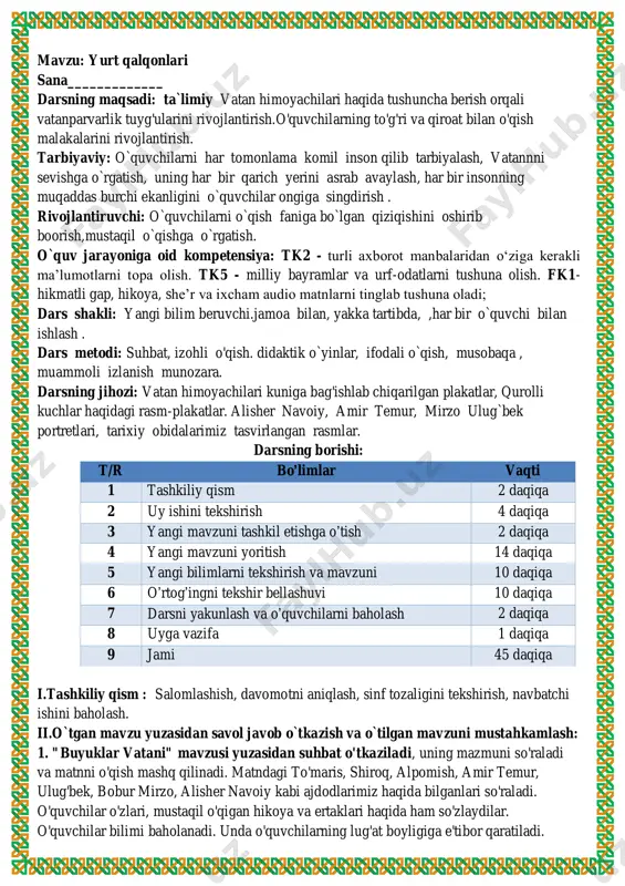 vatan himoyachilari haqida tushuncha berish orqali vatanparvarlik tuyg'ularini rivojlantirish.o'quvchilarning to'g'ri va qiroat bilan o'qish malakalarini rivojlantirish. tarbiyaviy: o`quvchilarni har tomonlama komil inson qilib tarbiyalash, vatannni sevishga o`rgatish, uning har bir qarich yerini asrab avaylash, har bir insonning muqaddas burchi ekanligini o`quvchilar ongiga singdirish . rivojlantiruvchi: o`quvchilarni o`qish faniga bo`lgan qiziqishini oshirib boorish,mustaqil o`qishga o`rgatish. o`quv jarayoniga oid kompetensiya: tk2 - turli axborot manbalaridan o‘ziga kerakli ma’lumotlarni topa olish. tk5 - milliy bayramlar va urf-odatlarni tushuna olish. fk1- hikmatli gap, hikoya, she’r va ixcham audio matnlarni tinglab tushuna oladi; dars shakli: yangi bilim beruvchi.jamoa bilan, yakka tartibda, ,har bir o`quvchi bilan ishlash . dars metodi: suhbat, izohli o'qish. didaktik o`yinlar, ifodali o`qish, musobaqa , muammoli izlanish munozara. darsning jihozi: vatan himoyachilari kuniga bag'ishlab chiqarilgan plakatlar, qurolli kuchlar haqidagi rasm-plakatlar. alisher navoiy, amir temur, mirzo ulug`bek portretlari, tarixiy obidalarimiz tasvirlangan rasmlar. darsning borishi: t/r bo’limlar vaqti 1 tashkiliy qism 2 daqiqa 2 …