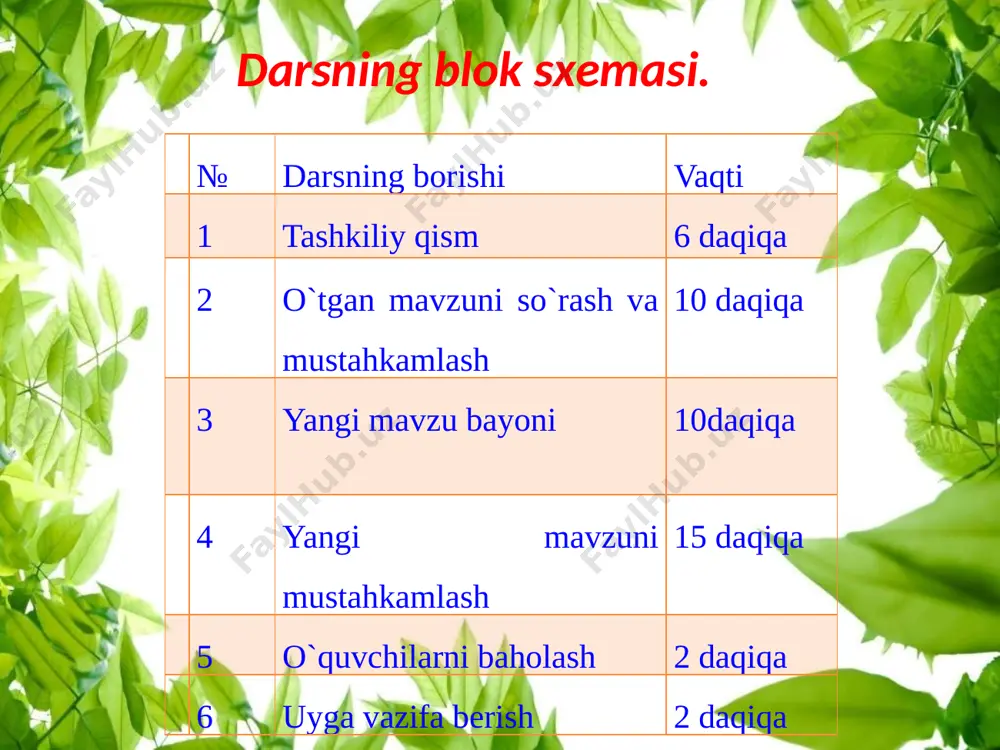 ilgan. iv .yangi mavzuni mustahkamlash: v. baholash: guruhlarning yig`gan chiptalari hisoblanib, o`quvchilar baholanadi va qaysi guruh sayohatga yo`l olishi e`lon qilinadi. vi. uyga vazifa: 6-misol 108-bet. 40+6=46 58-8=50 30+7=37 32-2=30 20+5=25 59-9=50 image1.jpeg image2.jpeg image3.jpeg image4.jpeg image5.jpeg image6.jpeg image7.jpeg image8.jpeg image9.jpeg image10.jpeg image11.jpeg