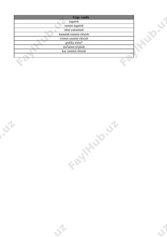 3-sinf tasviriy san'at 1- chorak @e_baza_ishreja - Page 3