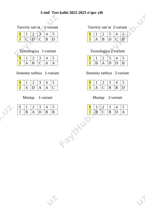 3-sinf. monitoring 1-variant blok test ergasheva d - Page 3