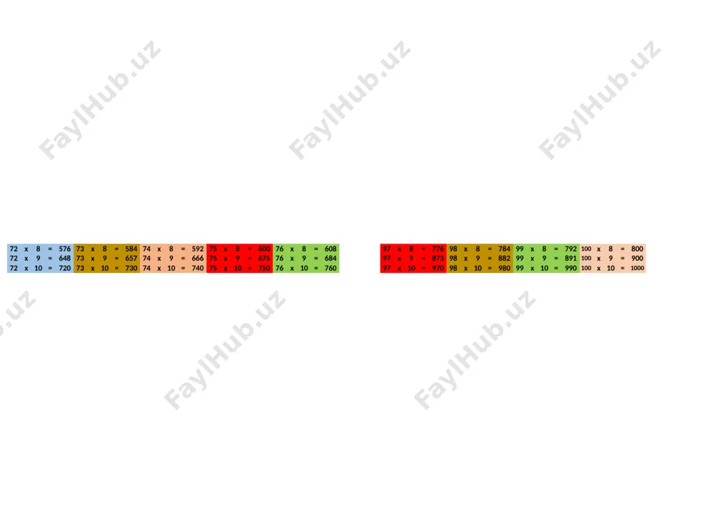 4 x 3 = 132 45 x 3 = 135 46 x 3 = 138 17 x 4 = 68 18 x 4 = 72 19 x 4 = 76 20 x 4 = 80 21 x 4 = 84 42 x 4 = 168 43 x 4 = 172 44 x 4 = 176 45 x 4 = 180 46 x 4 = 184 17 x 5 = 85 18 x 5 = 90 19 x 5 = 95 20 x 5 = 100 21 x 5 = 105 42 x 5 = 210 43 x 5 = 215 44 x 5 = 220 45 x 5 = 225 46 x 5 = 230 17 x 6 = 102 18 x 6 = 108 19 x 6 = 114 20 x 6 = 120 21 x 6 = 126 42 x 6 = 252 43 x 6 = 258 …