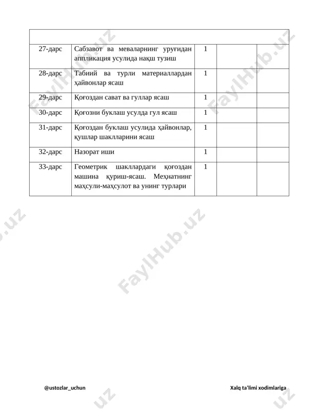 texnologiya_1 - Page 3