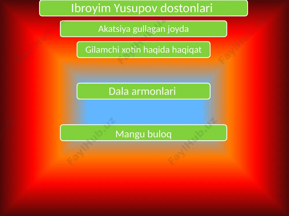 ibroyim yusupov - Page 3