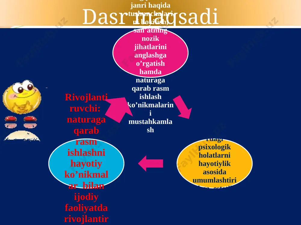 insonning anatomik tuzilishi , ichki ruhiyatai, ma’naviy holati, shunungdek, tashqi ko’rinishini tasvirlash…….. e’tiboringiz uchun rahmat! uyga vazifa : tarixiy va mifologik mavzuda portret ishlash image2.jpeg image3.gif image4.gif image6.gif image7.gif image8.gif image9.gif image10.jpeg image11.jpeg image12.jpeg image13.jpeg image14.jpeg image15.jpeg image16.jpeg image17.jpeg image18.jpeg image19.jpeg image20.jpeg image21.jpeg image22.jpeg image23.png image24.jpeg image25.jpeg image26.gif