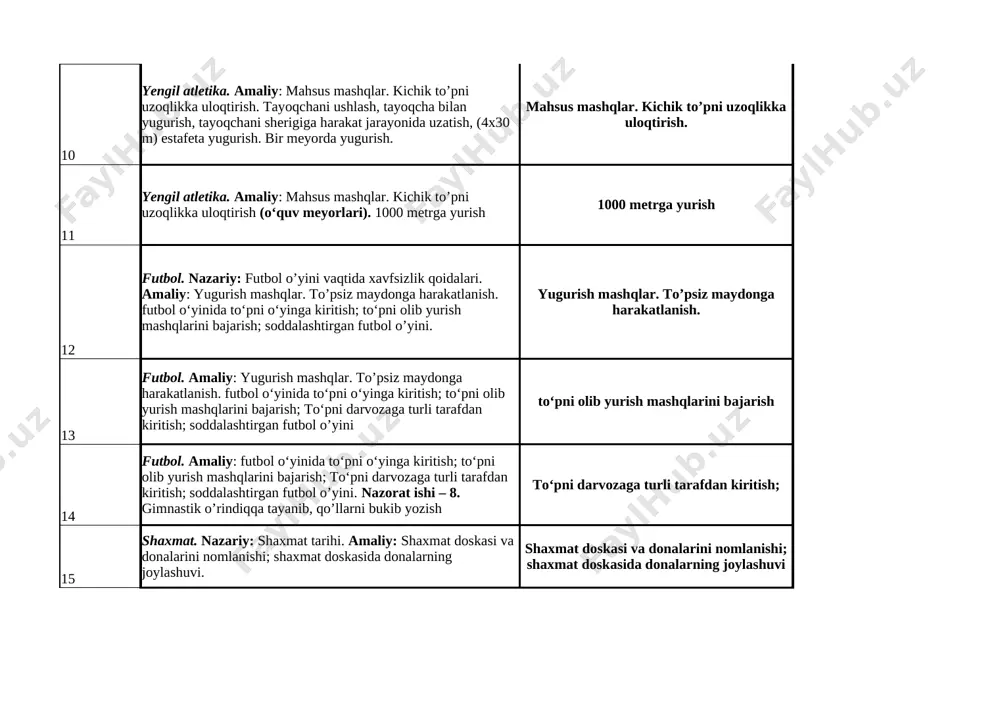 an kiritish; 15 shaxmat. nazariy: shaxmat tarihi. amaliy: shaxmat doskasi va donalarini nomlanishi; shaxmat doskasida donalarning joylashuvi. shaxmat doskasi va donalarini nomlanishi; shaxmat doskasida donalarning joylashuvi 16 shaxmat. amaliy: shaxmat doskasi va donalarini nomlanishi; shaxmat doskasida donalarning joylashuvi shaxmat doskasi va donalarini nomlanishi; shaxmat doskasida donalarning joylashuvi. list1
