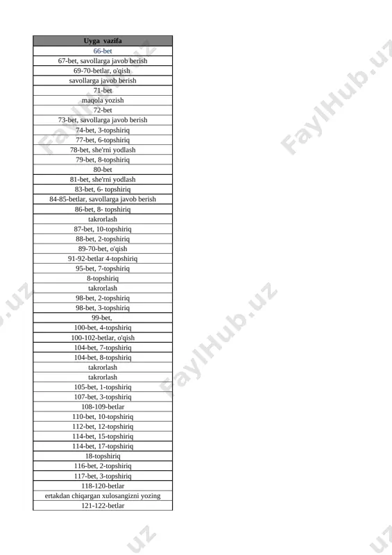 ni 23-bet 22 8 soni 24-bet 23 9 soni 25-bet 24 9 soni 26-bet 25 0 soni va raqami 27-bet 26 10 soni 28-bet 27 10 ichida =,+,- ishoralaridan foydalanib, natijalarni yozish 29-bet 28 10 ichida =,+,- ishoralaridan foydalanib, natijalarni yozish 30-bet 29 1 dan 10 gacha bo’lgan sonlarni taqqoshlash 31-bet 30 vaqt tasavvurlari 32-bet 31 hafta.hafta kunlari va sanog‘i 33-bet 32 juft va toq sonlar 34-bet 33 nuqta. to‘g‘ri chiziq kesmasi. siniq chiziq va egri chiziq 35-bet 34 nuqta. to‘g‘ri chiziq kesmasi. siniq chiziq va egri chiziq 36-bet 35 nol ishtirokida qo‘shish va ayirish 37-bet 36 qo‘shish va ayirish amallarini bajarish usullari 38-bet 37 qo‘shish amalining hadlari 39-bet list3