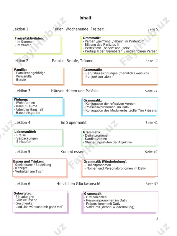 tion 7 blick auf usbekistan und deutschland seite 65 grammatik: - konjugation des verbs „wissen“ natur: - landschaften - klima - wetter lb - lehrbuch 5 ferien, wochenende, freizeit ... lektion 1 wandern das lagerfeuer das zelt tiere füttern im garten arbeiten in der sonne liegen reiten boot fahren ski laufen ein picknick machen schlitte n fahren schlittschuh laufen fische fangen und braten rad fahren 6 im ferienlager fische fangen und braten schwimmen in einem see fußball und tischtennis spielen auf einem bauernhof kann man schlittschuh laufen wandern im zeltlager baden lieder singen im gebirge geschichten erzählen an einem fluss im garten arbeiten tiere füttern im stadion ski laufen ein lagerfeuer machen ... ... 2. es gibt viele möglichkeiten, ein wochenende oder ferien zu verbringen. 1 1. hört zu und ratet mal, was die leute machen. 6. boot fahren 5. reiten 1. fußball spielen 4. ski laufen 2. tischtennis spielen …