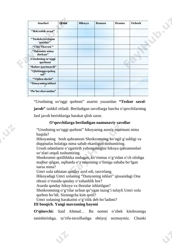 ashga ehtiyoj sezmaymiz. chunki bugungi kunda birorta o‘zbek xonadoni yo‘qki, said ahmad kitoblari kirib bormagan bo‘lsa. oqsaqol adibimizning o‘tkir mushohadaga boy romanlari, teran qissalari, ajoyib sahna asarlariy-yu, ichak uzdi hangomalari mana necha o‘nlab yillardan buyon xalqimiz dilidan joy olgan. xalq yozuvchisi, o‘zbekiston qahramoni said ahmadning qator hikoyalari, hajvlari, xotira va adabiy o‘ylari borki, ularni o‘zbek kitobxonlari katta qiziqish bilan o‘rganadilar. o‘qituvchi yordamida o‘quvchilarning javoblari tahlil qilinadi va o‘rganilayotgan “qoplon” hikoyasi hikoya bayon usulida o‘rganiladi. ii. hikoya: tillayev katta bir korxonaga direktor bo‘lgach, uning oilasi yangi hovliga ko‘chdi. yuklarni mashinadan tushirayotgan qurbonboy tillayevga it uyning savlati bo‘lishini, ko‘chadan kirgan odam “kiroyi direktor bo‘lsang, shunaqa it boq” – deb havasi kelishini va o‘zi g‘alati it topib berishini va’da qildi. to‘xtash: siz nima deb o‘ylaysiz, qurbonboy nima maqsadda it keltirmoqchi bo‘ldi? (shu o‘rinda o‘quvchilarning fikrlari eshitiladi). shundan keyin hikoya mazmuni bilan tanishtirishda davom ettiriladi. tillayevning xotini qurbonboyning kimligini so‘raganda tillayev uni yaxshi bilmasligini …