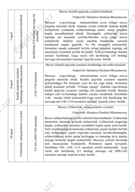 haklida kichik boshqotirma yordamida uchburchakning turlari, uning perimetri haqida mustahkamlash qilindi. shuningdek, uchburchak yuzini topishga oid masalalar yechildi.shundan so'ng yangi mavzu tushuntirildi. shakllar yuzini topishda kataklardan samarali foydalanish haqida gapirildi. va pik formulasi tushuntirildi. formulani yanada tushunarli bo'lishi uchun yuzalarni topishga oid masalalarni yechishda qo'llab ko'rsatildi. turli ko'rinishdagi shakllar yuzalari hisoblandi. uyga vazifa etib darslikning 219 betidagi mavzuga oid masalalar mustaqil bajarish uchun berildi. 9-aprel. katakli qog'ozda yuzalarni hisoblashga oid sodda masalalar. 1145-1154 masalalar mavzu: katakli qog'ozda yuzalarni hisoblashga oid sodda masalalar. o'qituvchi: sharipova durdona mirazamovna. mavzuni o‘quvchilarga tushuntirishdan avval o'tilgan mavzu qisqacha takrorlab olindi. katakli qog'ozda yuzalarni topishda qo'llaniladigan pik formulasi yana bir bor esga olindi. formulani qòllab masalalar yechildi. "o'zingiz toping!" shakilda o'quvchilarga katakli qog'ozda yuzalarni topishga oid masalalar berildi. bundan tashqari turli ko'rinishdagi shakllar yuzalari hisoblandi. darslikdan 1146 - masala ishlab tushuntirildi.uyga vazifa etib darslikning shu mavzuga oid 1145-1154 masalalari mustaqil bajarish uchun berildi. 10-aprel. uchburchak, uning …